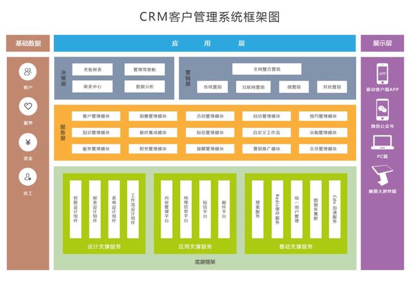 上海软件开发市场动态：机遇与挑战并存